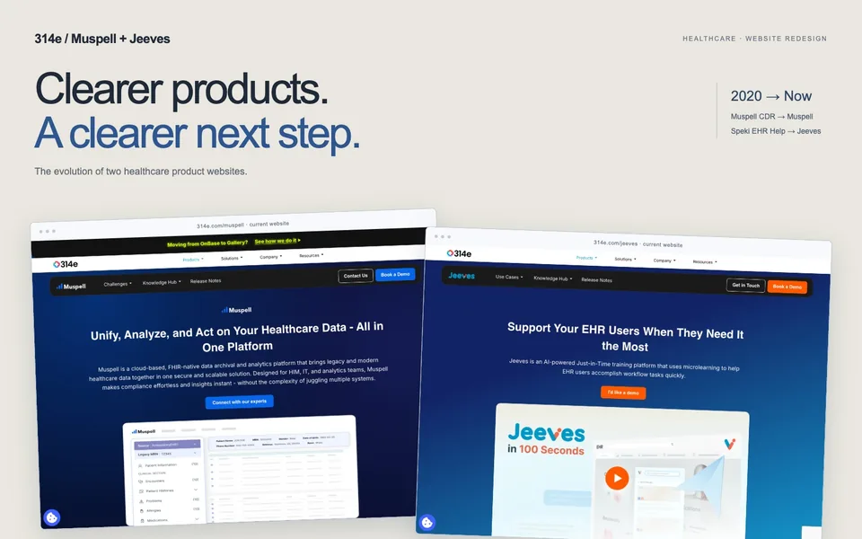 314e Muspell and Jeeves product websites